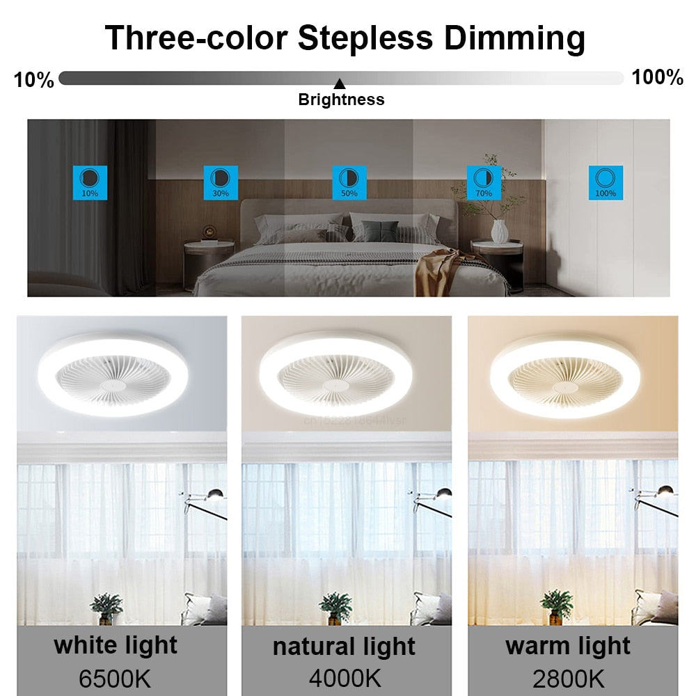 Rotation Way Ceiling Fan  with 3 Wind Modes and Remote Control Functionality